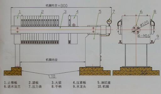 压滤机的工作原理是什么？