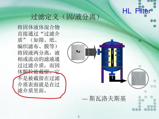 过滤的概念是什么？