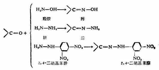 醛.醚.酮的区别