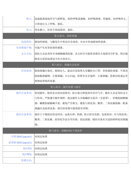 氢氧化锂的安全风险