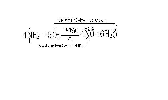 氢氧化铵与氨水的关系氢氧化铵可以分解成氨气和水吗