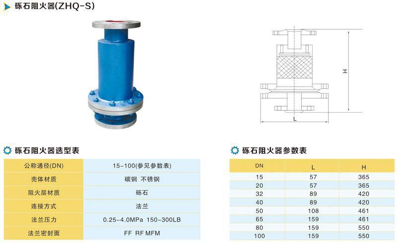 阻火器的作用和工作原理是什么？