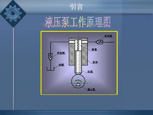 试压泵工作原理，在线等！！