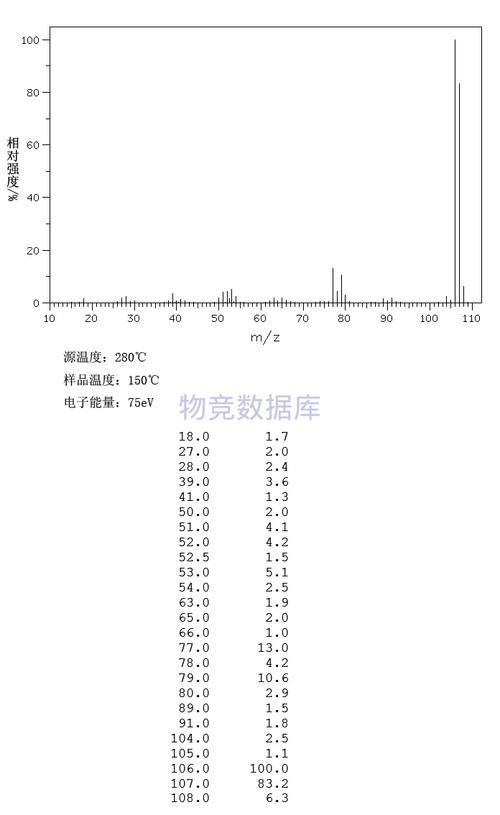 对甲苯胺的化学性质