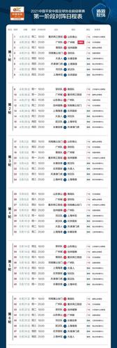 中超联赛2016赛程表