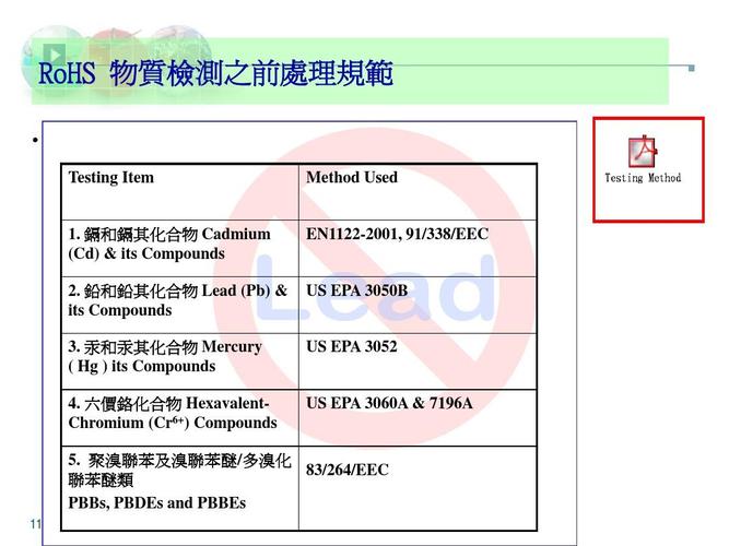 请问关于ROHS中测试的“十溴联苯醚”是什么意思？它与“甲醛”又有什么关联？