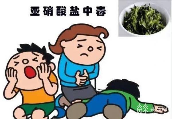 亚硝酸盐