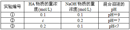 碘酸（HI）是强酸还是弱酸