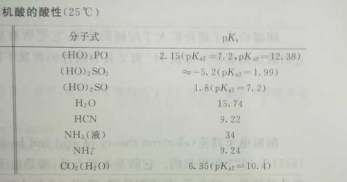 用化学方程式来说明硒酸的一条化学性质