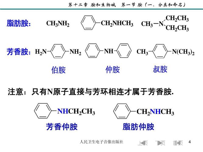 仲胺季胺叔胺的区分