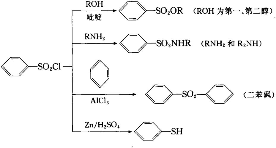 苯磺酰氯的制备