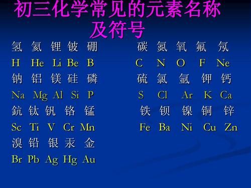 氖气化学符号是什么呢？