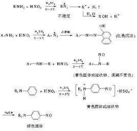 对甲苯磺酸的用途