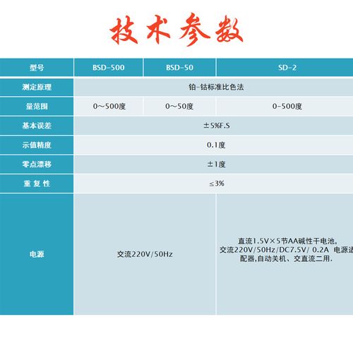 色度仪的技术指标