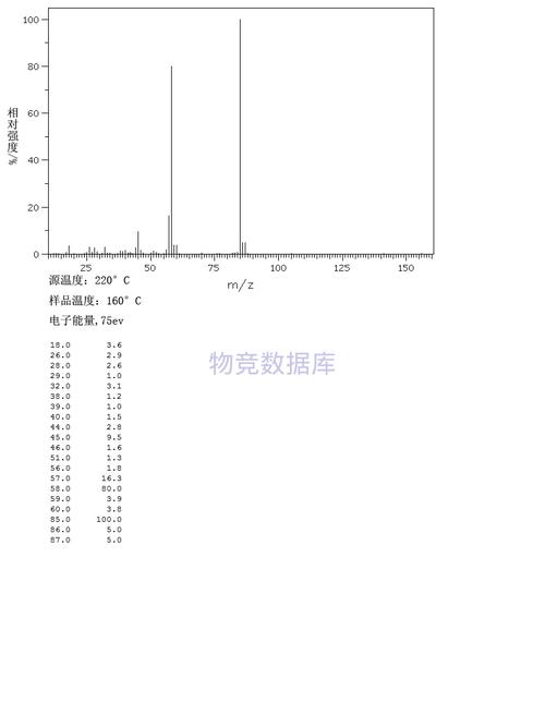 噻唑的理化特性