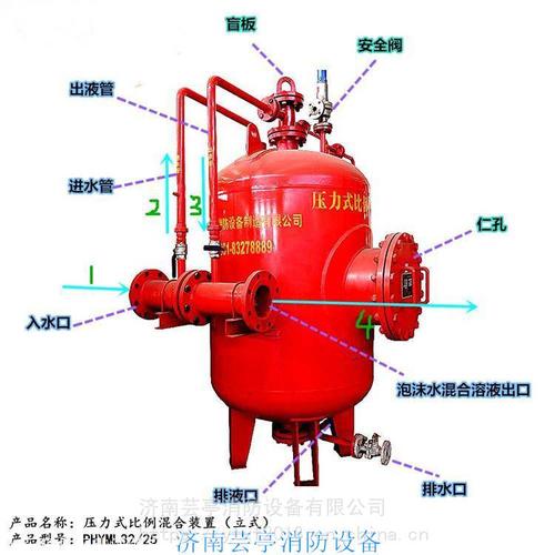 泡沫比例混合装置部件组成有那些？