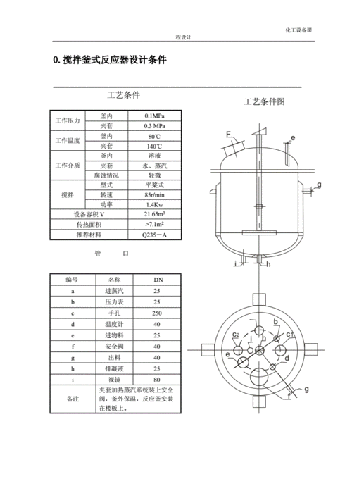 釜式反应器主要由哪些部件组成，其作用是什么