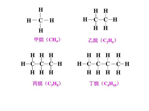 正丁烷的化学式