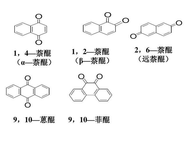 萘醌怎么读