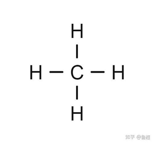 甲烷的化学式