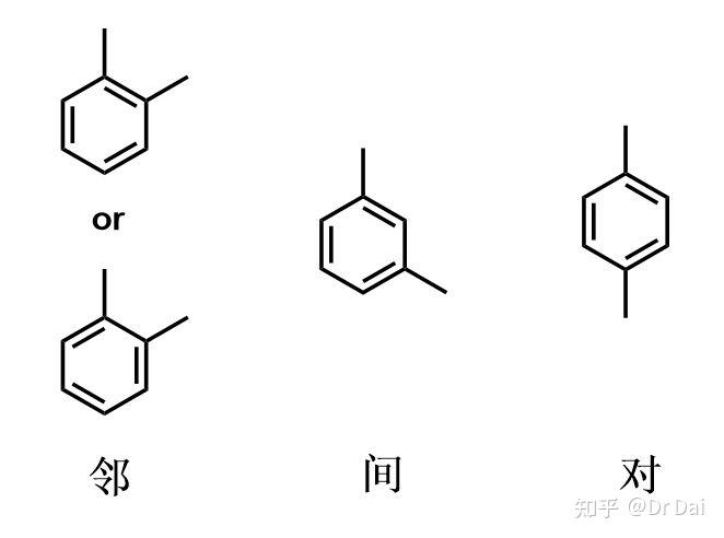 什么是邻二甲苯，对二甲苯，间二甲苯