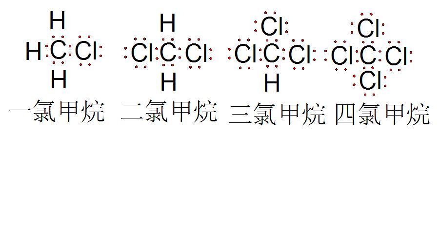 一氯甲烷的化学式是什么