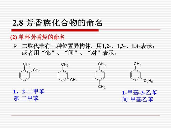 芳香族化合物.芳香烃衍生物.有什么不同，怎么区别