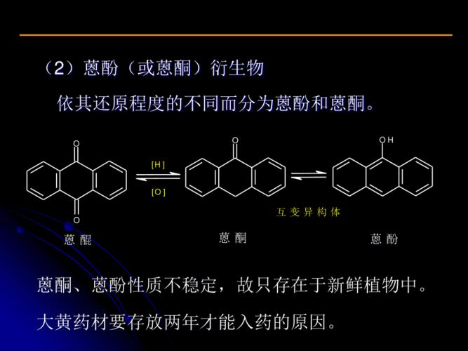 蒽醌类化合物分哪儿类，举例说明