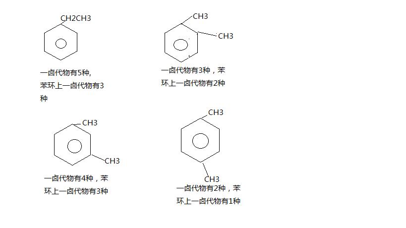 为什么间二甲苯只有一种？