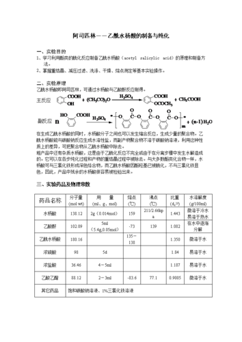 乙酰胺的物理性质