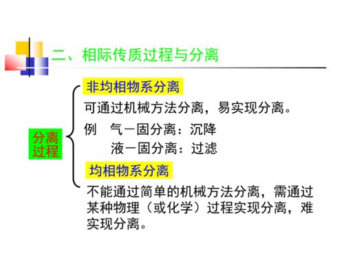 传质设备的工作原理和大概分类有哪些？