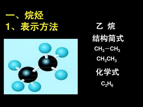 什么叫烷烃？请具体说明一下.