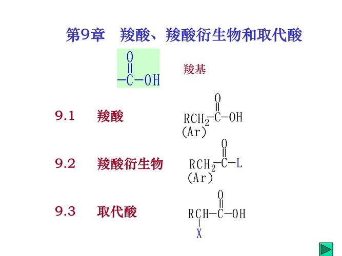 羧酸的衍生物有哪些，试举例说明