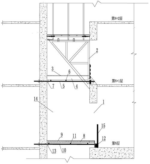 电梯井墙体用什么材料