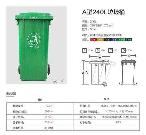 垃圾桶尺寸规格是多少？