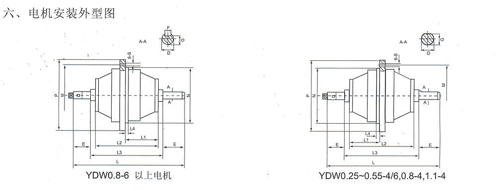 外转子低噪音三相异步电动机安装说明