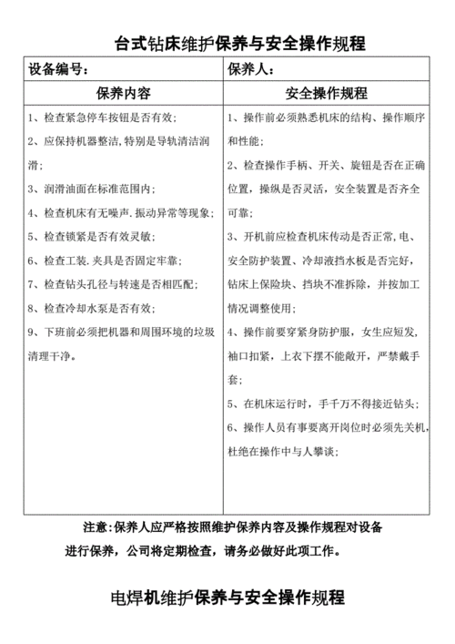 设备进行维保(维修,保养,清洁)时的主要操作步骤及其他注意事项？