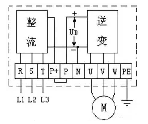 变频器直流制动是什么制动方式