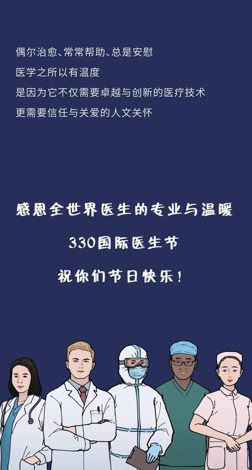 国际医生节是哪一天？为何会设立这个节日？