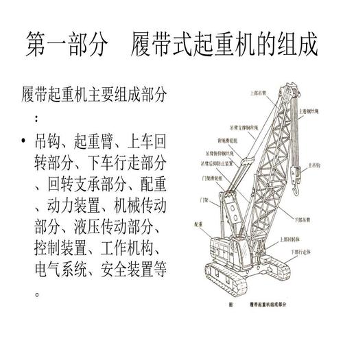 履带式起重机是由什么组成的？