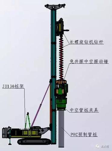 振动沉桩桩锤分几种？