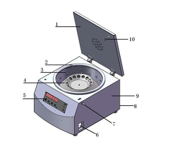 实验室离心机的产品分类