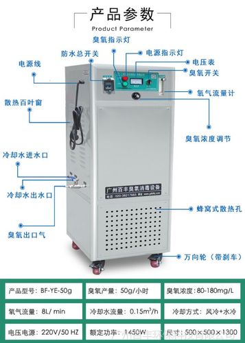 臭氧消毒机的作用 浅析臭氧消毒机的五大应用