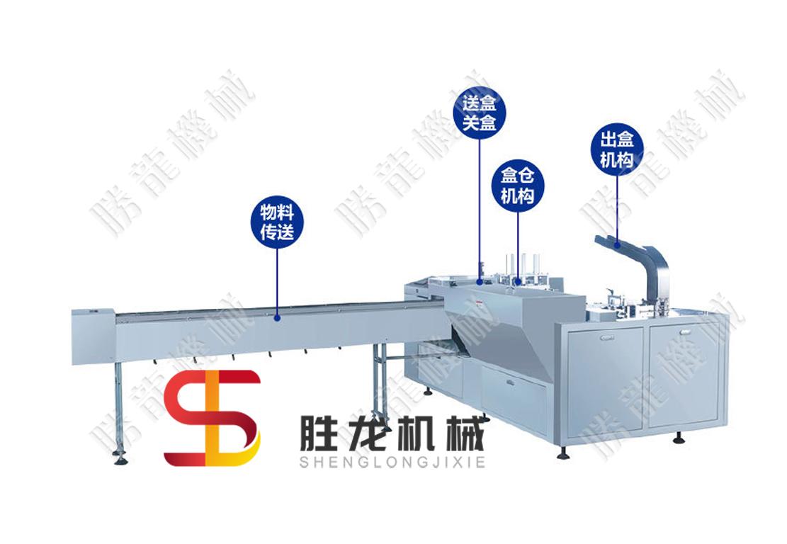 裹包包装机械有什么分类类型？