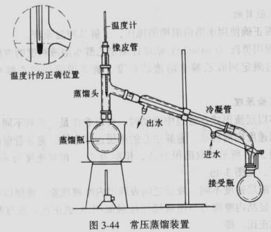 蒸馏水机的工作原理