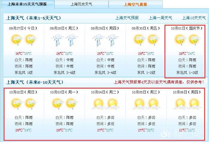 上海十一天气