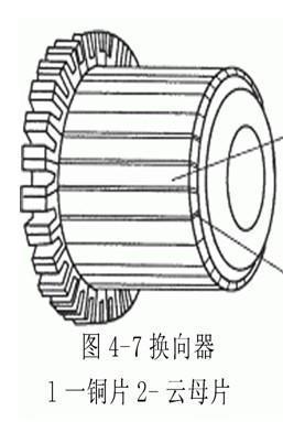 直流电动机换向器云母槽为什么要下颏、倒角