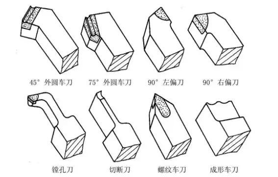 常用的车刀有哪几种？