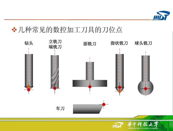 数控机床常用的刀具主要具备哪些