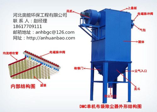 除尘器的设备种类大致都是有包括哪些